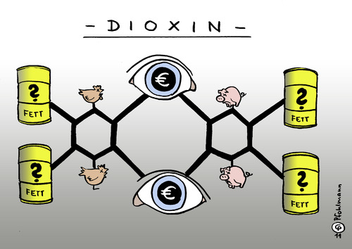 Cartoon: DIOXIN (medium) by
