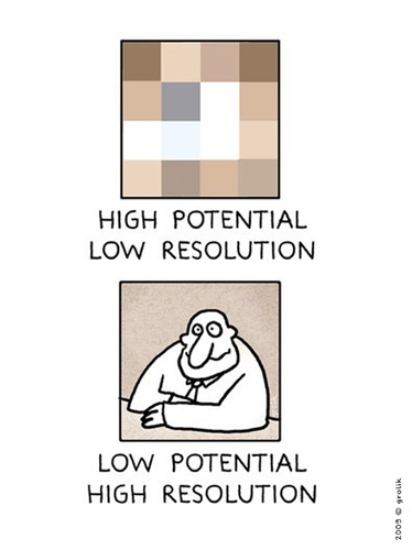 Cartoon: high potential (medium) by markus-grolik tagged resolution