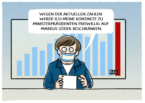 Cartoon: Kontaktbeschränkung (medium) by markus-grolik tagged kontakt,kontakte,kontaktbeschränkungen,abstand,bundesland,bundesländer,zahlen,beschränken,kontaktbeschränkung,söder,merkel,bund,länder,pandemie,corona,rki,infektionszahlen,kontakt,kontakte,kontaktbeschränkungen,abstand,bundesland,bundesländer,zahlen,beschränken,kontaktbeschränkung,söder,merkel,bund,länder,pandemie,corona,rki,infektionszahlen