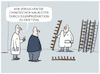 Cartoon: Halbleiter... (small) by markus-grolik tagged halbleiter,deutschland,china,usa,karikatur,herstellung,wirtschaft,lieferkette