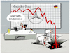 Cartoon: Mercedes... (small) by markus-grolik tagged mercedes,benz,daimler,gewinneinbruch,exporte,deutschland,auto,autobauer,china,eauto