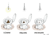 Cartoon: Sparlampenvielfalt (small) by marian kamensky tagged glühbirnenverbot,eu,richtlinien,sparlampen