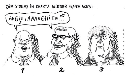 chartplatzierungen