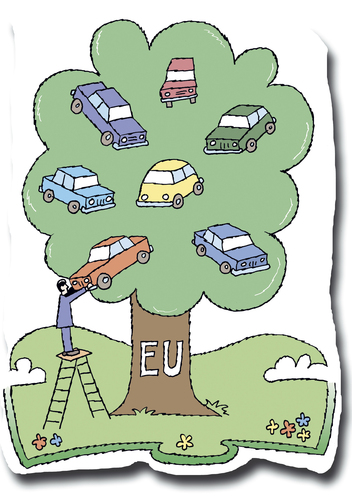 Cartoon: Reimporte (medium) by astaltoons tagged reimport,eu,auto,autos,kfz,billig,günstig,import,einfuhr,europa
