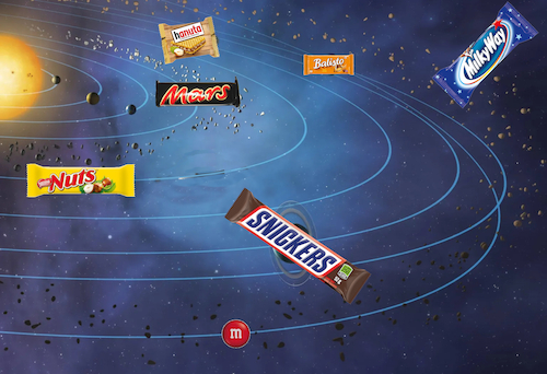 Cartoon: kindersonnensystem (medium) by ab tagged sonnensystem,solar,universum,planeten,süssigkeiten,schokolade,umlaufbahn