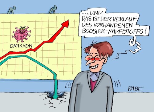 Cartoon: Abwärts (medium) by RABE tagged corona,bundländerkonferenz,merkel,kanzleramt,lockerungen,stufenplan,öffnungen,lockdown,shutdown,baumärkte,impfdosen,rki,fallzahlen,inzidenzwert,spahn,impfzentren,impfreihenfolge,notbremse,boostern,boosterimpfung,boosterimpfstoff,drittimpfung,auffrischungsimpfung,karl,lauterbach,bundesgesundheitsminister,inventur,impfstoffbestand,omikron,verlauf,diagramm,statistik,kurve,corona,bundländerkonferenz,merkel,kanzleramt,lockerungen,stufenplan,öffnungen,lockdown,shutdown,baumärkte,impfdosen,rki,fallzahlen,inzidenzwert,spahn,impfzentren,impfreihenfolge,notbremse,boostern,boosterimpfung,boosterimpfstoff,drittimpfung,auffrischungsimpfung,karl,lauterbach,bundesgesundheitsminister,inventur,impfstoffbestand,omikron,verlauf,diagramm,statistik,kurve