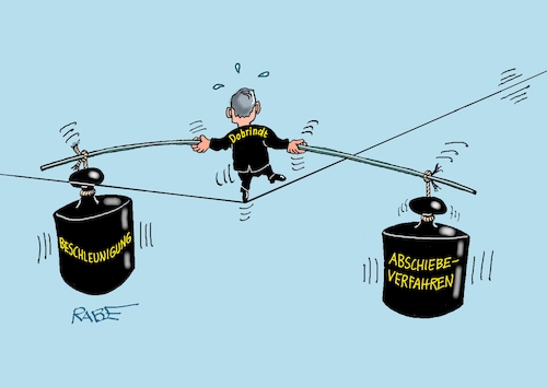 Balanceakt Balanceakt