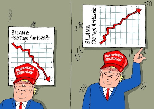 Einhundert Amtstage Einhundert Amtstage