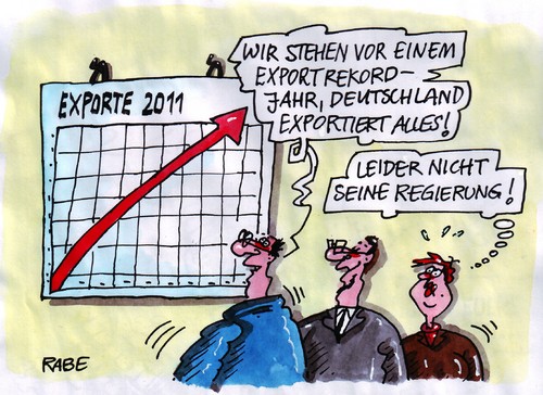 Exporte im neuen Jahr