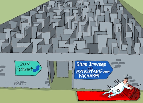 Facharzttermin Facharzttermin