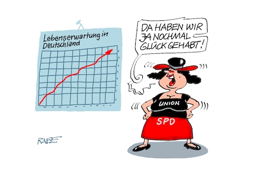 Überlebenschance Überlebenschance