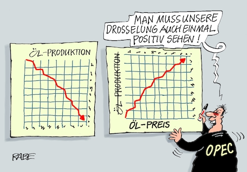 Cartoon: Verdrehtes (medium) by RABE tagged gas,gassparen,gasnotstand,gasgeben,sanktionen,gasspeicher,gasheizung,rabe,ralf,böhme,cartoon,karikatur,pressezeichnung,farbcartoon,tagescartoon,robert,habeck,putin,ukrainekrieg,wumms,doppelwumms,opec,erdölförderung,opecstaaten,öl,ölpreis,ölförderung,drosselung,preissteigerung,diagramm,bilanz,ölmultis,ölscheichs,gas,gassparen,gasnotstand,gasgeben,sanktionen,gasspeicher,gasheizung,rabe,ralf,böhme,cartoon,karikatur,pressezeichnung,farbcartoon,tagescartoon,robert,habeck,putin,ukrainekrieg,wumms,doppelwumms,opec,erdölförderung,opecstaaten,öl,ölpreis,ölförderung,drosselung,preissteigerung,diagramm,bilanz,ölmultis,ölscheichs