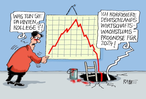 Wirtschaftswachstum