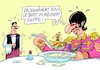 Cartoon: Ringo hat Geburtstag (small) by RABE tagged beatles,drummer,ringo,starr,geburtstag,rabe,ralf,böhme,cartoon,karikatur,pressezeichnung,farbcartoon,tagescartoon,beat,pop,suppe,kellner,unterseeboot,yellow,submarine