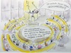 Cartoon: Ordnungsruf (small) by Pralow tagged ordnungsruf,parlament,landtagsabgeordnete,politische,fairness,meinungsfreiheit,grundgesetz