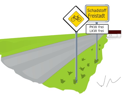 Cartoon: Fokus Klimawandel (medium) by Jochen N tagged straße,ortseingang,klima,erderwärmung,umweltschutz,schild,schilder,vorfahrt,schilderwald,pkw,lkw,fahrrad