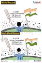 Cartoon: Virats Virat Run (small) by Talented India tagged cartoon,cricket,record,talented,india,news