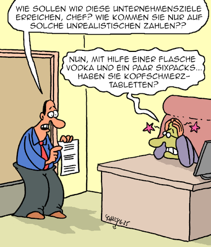 Unternehmensziele