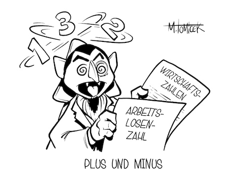 Plus und Minus Plus und Minus