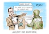 Angebot und Nachfrage