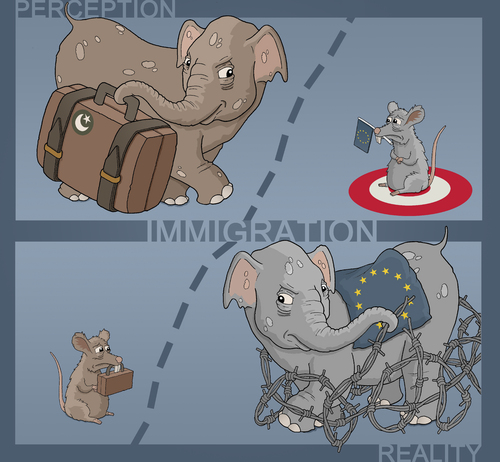 Immigration