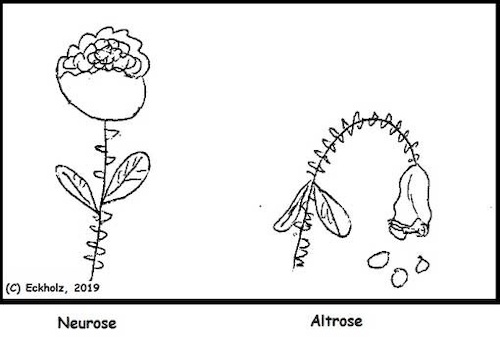 Cartoon: Neurose - Altrose (medium) by Sven1978 tagged neurose,altrose,psyche,seele,leiden,wortspiel,sprache