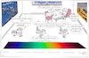 Cartoon: Turing Test (small) by ChrisHolt tagged ki,dackelsicht