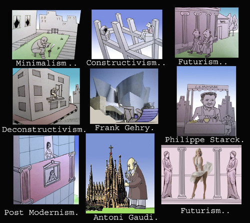 Cartoon: Architectural Types.. (medium) by berk-olgun tagged architectural,types