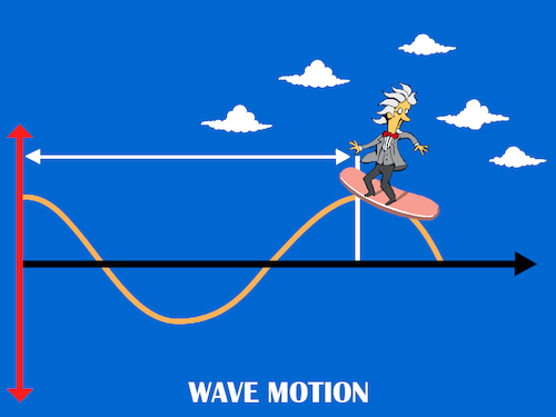 Cartoon: Crazy Professor... (medium) by berk-olgun tagged crazy,professor