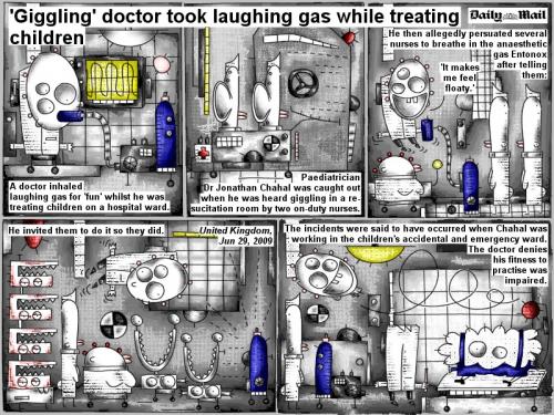 Cartoon: Doctor took laughing gas (medium) by bob schroeder tagged comic,webcomic,doctor,laughing,gas,children,fun,hospital,paediatrician,resucitation,nurses,anaesthetic,entonox,floaty