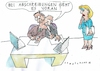 Abschreibung