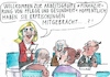 Finanzierung