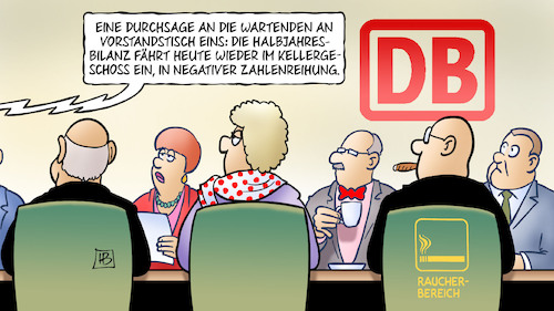 Bahnbilanz Bahnbilanz