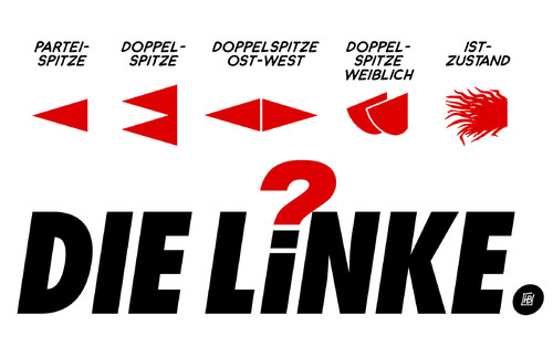 Cartoon: Linke-Spitze (medium) by Harm Bengen tagged linke,spitze,partei,parteiführung,parteispitze,doppelspitze,linke,spitze,partei,parteispitze,doppelspitze