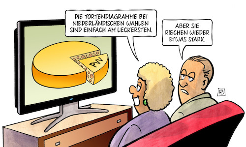 Cartoon: NL-Wahl 2025 (medium) by Harm Bengen tagged wilders,rechtsradikal,islamfeindlich,wahl,niederlande,holland,tv,tortendiagramm,käse,pvv,geruch,gestank,riechen,harm,bengen,cartoon,karikatur,wilders,rechtsradikal,islamfeindlich,wahl,niederlande,holland,tv,tortendiagramm,käse,pvv,geruch,gestank,riechen,harm,bengen,cartoon,karikatur