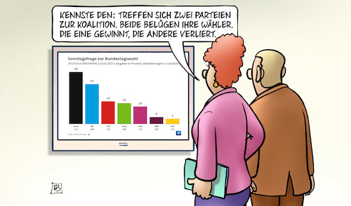 Cartoon: SPD bei 13 Prozent (medium) by Harm Bengen tagged witz,zwei,parteien,koalition,ard,deutschlandtrend,monitor,wahlversprechen,lügen,betrug,stromsteuer,harm,bengen,cartoon,karikatur,witz,zwei,parteien,koalition,ard,deutschlandtrend,monitor,wahlversprechen,lügen,betrug,stromsteuer,harm,bengen,cartoon,karikatur