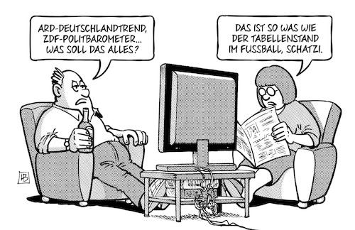 Trend und Politbarometer Trend und Politbarometer