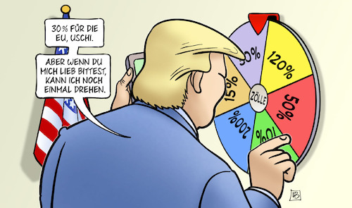 Trumps Zollrad Trumps Zollrad