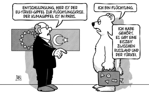 Türkei-Klima Türkei-Klima