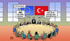 Cartoon: EU und Pressefreiheit (small) by Harm Bengen tagged pressefreiheit,zeitung,tagesordnung,eu,europa,türkei,gipfel,flucht,flüchtlinge,abschreckung,verschärfung,harm,bengen,cartoon,karikatur