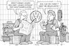 VW-Müller