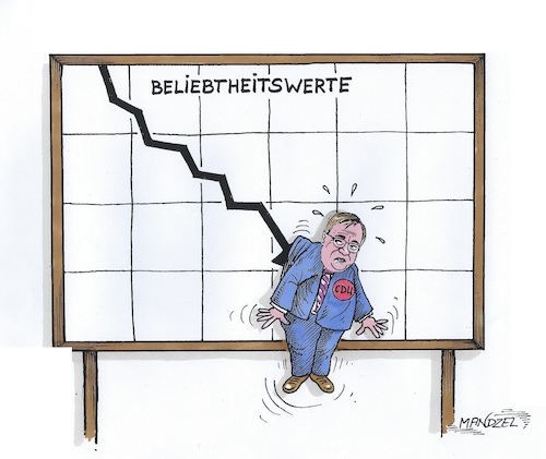 Cartoon: Hängepartie (medium) by mandzel tagged laschet,cdu,kanzlerkandidatur,söder,csu,wahlen,umfragen,beliebtheitswerte,laschet,cdu,kanzlerkandidatur,söder,csu,wahlen,umfragen,beliebtheitswerte