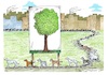 Cartoon: Wenn es keine Bäume mehr gibt... (small) by mandzel tagged baum,wald,deutschland,umwelt,natursterben,klima