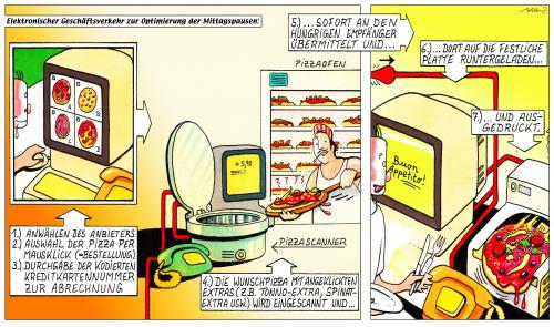 Cartoon: Pizza (medium) by Pohlenz tagged food,essen,nahrung,gastronomie,lebensmittel,pizza,pizzeria,lieferservice,pc,computer,rechner,technologie,technik,fortschritte,entwicklung,zukunft,scanner,drucker,online,internet,www,bestellung,hunger,ausdrucken,einscannen,wirtschaft,arbeit,pause,schnell,bequem,effektivität,mittagspause,datentransfer,daten