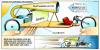 Cartoon: Nachhaltiges Fahren (small) by Pohlenz tagged automobilindustrie,nachhaltigkeit