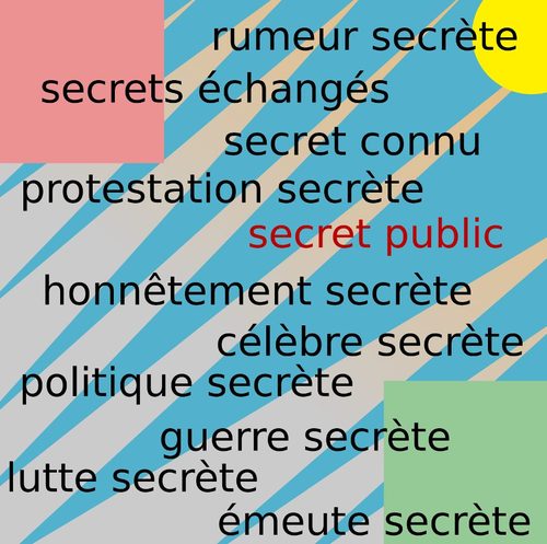 Cartoon: 10 secrets des options binaires (medium) by BinaryOptionsBinaires tagged option,binaire,options,binaires,secret,secrets,trader,tradez,trading,optionsclick,broker