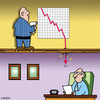 Cartoon: down down (small) by toons tagged performance,chart,business,recession,stock,market,graphs,kpi,key,indicator,powerpoint,presentation
