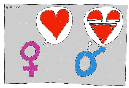 Cartoon: Unterschied (medium) by Müller tagged liebe,kommunikation,mann,frau,man,woman,love,communication,unterschied,difference