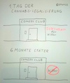 Cartoon: Comedy Club (small) by Müller tagged cannabis,legalisierung,comedyclub,kiffer