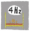 Cartoon: Im Bett 9 (small) by Müller tagged im,bett,bed,hertz,sex,frequenz